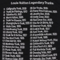 Louis Vuitton Legendary Trunks Tee in Black